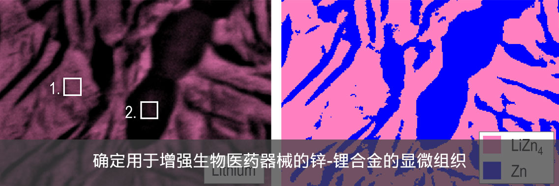 确定用于增强生物医药器械的锌-锂合金的显微组织