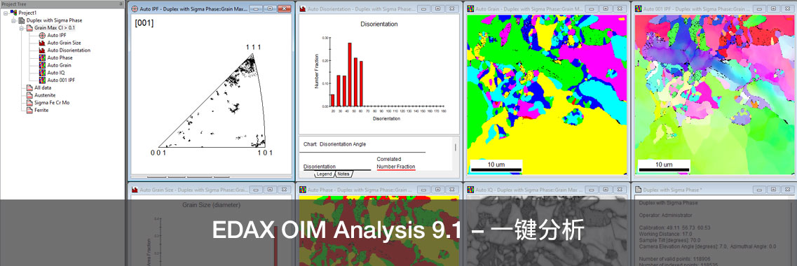 EDAX OIM Analysis 9.1 – 一键分析