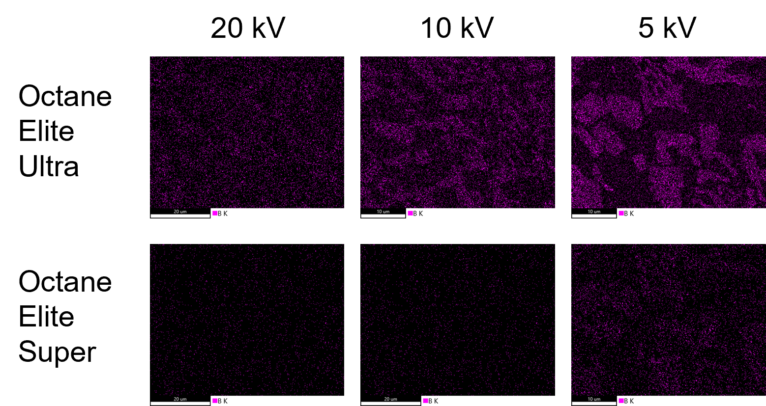 不同电压下B元素的分布图